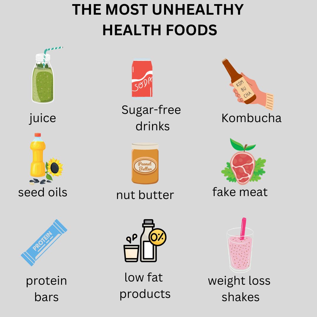 Blog | The Most Unhealthy Health Foods | AstonRX